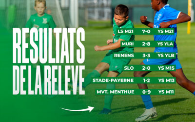 RÉSULTATS CONTRASTÉS POUR L’ACADEMY