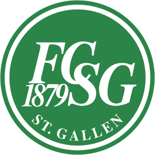 Logo FC St.Gallen 1879